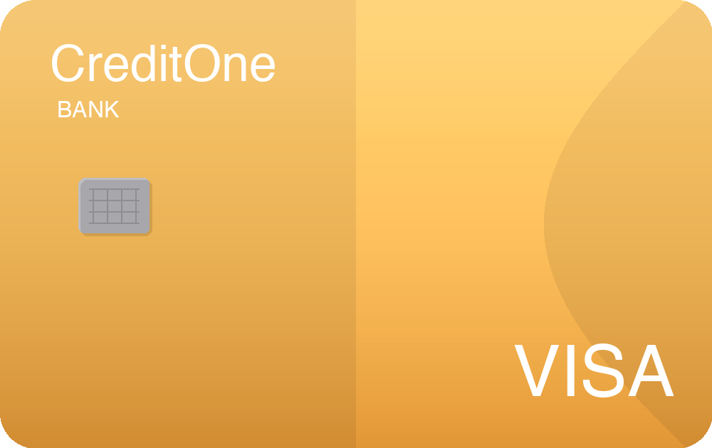 Credit One Bank® Secured Visa® Credit Card